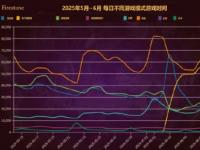 星空体育中国官网-关于这场无畏契约比赛中，天启小队与雷霆神域打出神仙对决，完成三杀，这场打得太精彩的信息